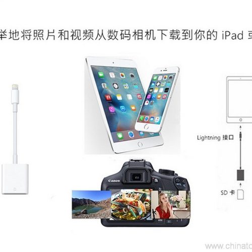 SD Card Reader For IPAD IPhone - Image 8