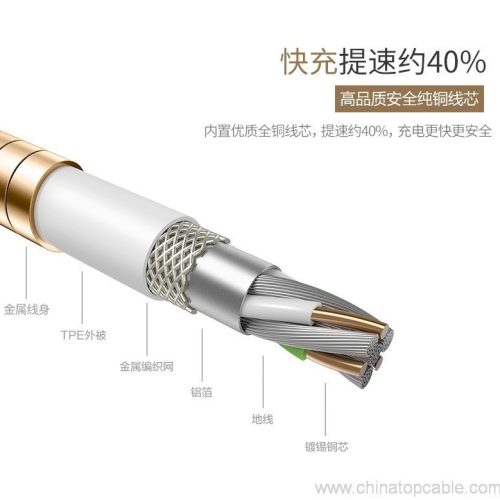 Guard wire with corrugated pipe flexible metal tube USB cable 2.4A - Image 9