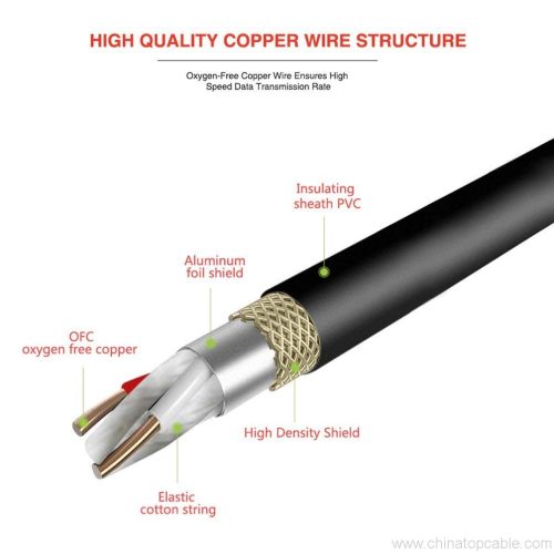 1 XLR to 2 RCA Male Plug Stereo Plug Y Splitter, XLR Wire Cord Audio Adapter Connector Cable 1.5m - Image 4