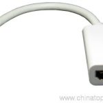 MINI DP ho hdmi Female adapter Cable