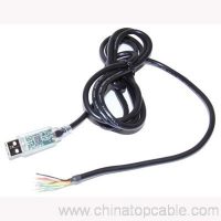 USB i RS485 wire diwedd cebl
