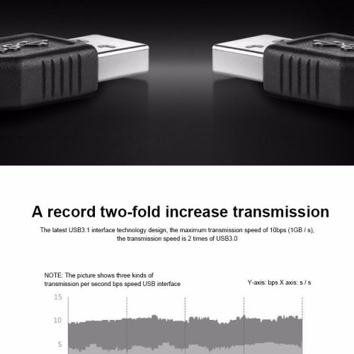 Smart Intelligent Charging Speed Type-C Charger Cable - Image 3
