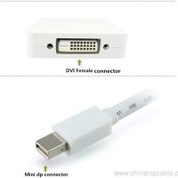 3-in-1-thunderbolt-mini-displayport-to-dp-hdmi-dvi-adapter-cable-02