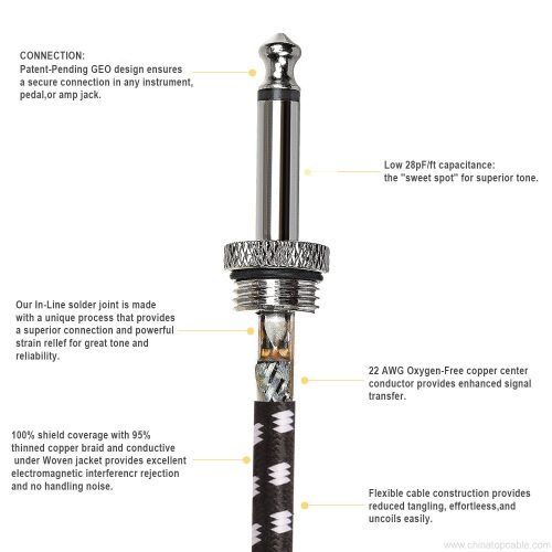 Premium Braided Jacket 1/4" Straight to 90 Degree Right Angle Guitar Cord for Guitar, Bass, Mandolin, Instrument - Image 5