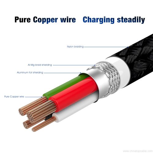 USB Type C Cable , LoongGate USB 3.0 Male to USB-C 3.1 Nylon Braided Cable for Samsung Galaxy S8/S9 Plus, HUAWEI Mate 8/910/P10/p20, New MacBook Pro, Pixel and More - Image 8