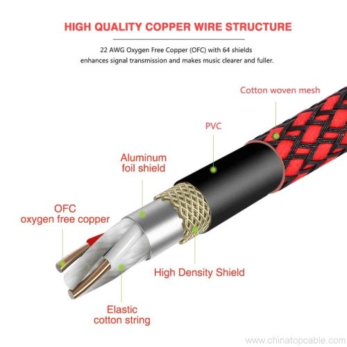 3.5mm (1/8 Inch) TRS Stereo Male to XLR Male Braided Nylon Microphone Cable for Smartphone, Computer, Video Camera (XLRM 2M, Red) - Image 4