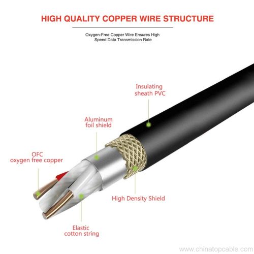 3.5mm to 6.35mm Bi-Directional Audio Cable, Nylon Braid TRS Stereo Wire Cord for Phone, Laptop, Home Theater Devices and Amplifiers - Image 3