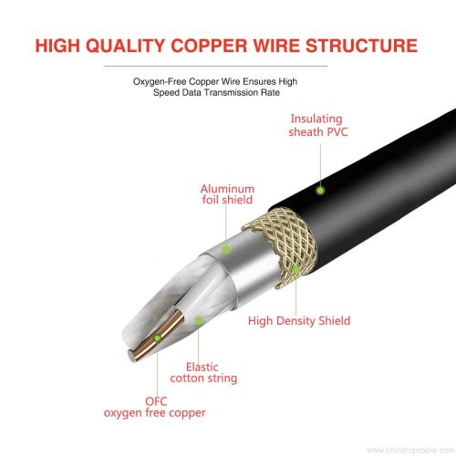 Microphone Cable XLR Female to 1/4 Inch 6.35 mm TS Mono Male Plug Unbalanced Interconnect Cord for Amplifiers, Instruments etc. 3m - Image 4